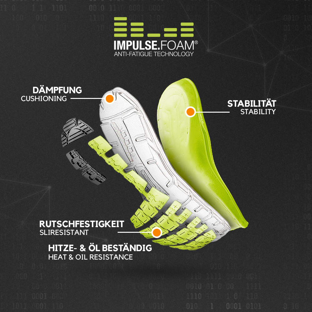 S1P LOW|ALBATROS Sicherheitsschuhe WORKOUT | ESD ISM Store