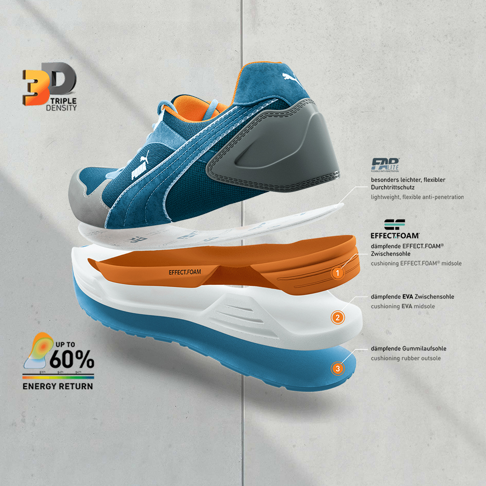 FRONTSIDE LOW|PUMA SAFETY Sicherheitsschuhe S1P ESD | ISM Store